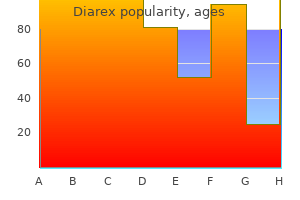 diarex 30 caps mastercard