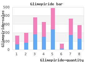 glimepiride 1 mg overnight delivery