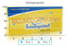 buy omeprazole 20 mg on-line
