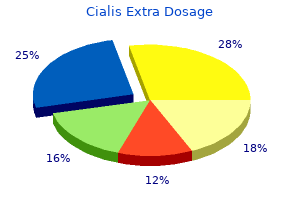 order cialis extra dosage 50mg with visa