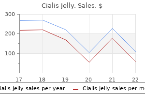 cialis jelly 20mg online