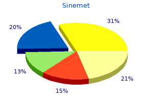 generic 300 mg sinemet otc