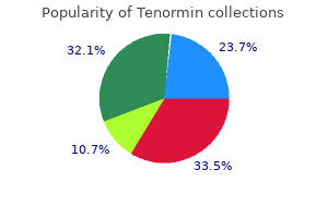 purchase tenormin 50 mg without prescription
