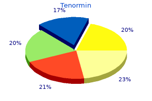 buy tenormin 50 mg with visa