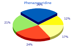 generic 200mg phenazopyridine visa