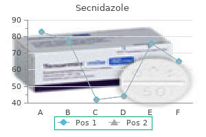 secnidazole 1 gr without a prescription