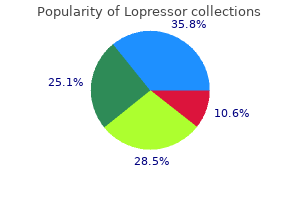 lopressor 25 mg otc