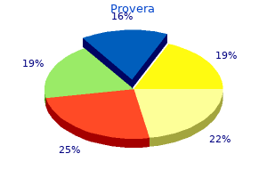 order provera 10mg free shipping