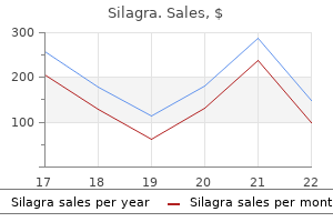 generic 50mg silagra visa