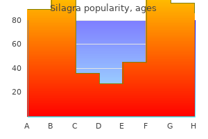 purchase silagra 50mg fast delivery
