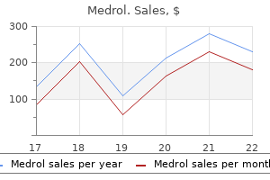 buy medrol 4 mg low price