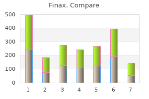 cheap 1 mg finax fast delivery
