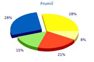 frumil 5mg mastercard