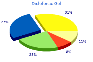 cheap diclofenac gel 20 gm with mastercard