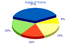 buy super p-force 160mg lowest price