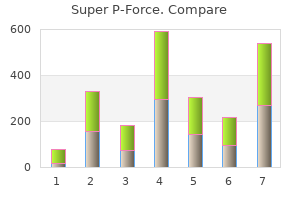 super p-force 160mg low price