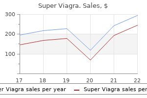 buy super viagra 160 mg with mastercard