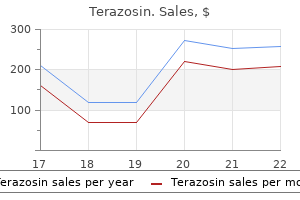 buy 5 mg terazosin overnight delivery