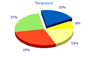discount terazosin 2 mg amex